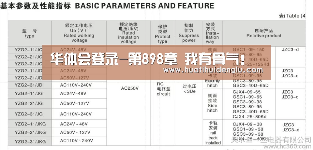 华体会登录-第898章 我有骨气!(图1) 华体会登陆